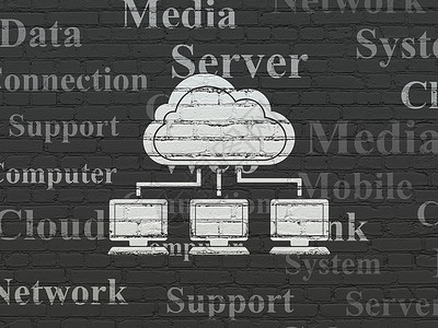 云墙软件素材云计算概念 墙壁上的云网以墙为背景的云网络服务器屏幕社会建筑软件技术计算互联网绘画解决方案背景