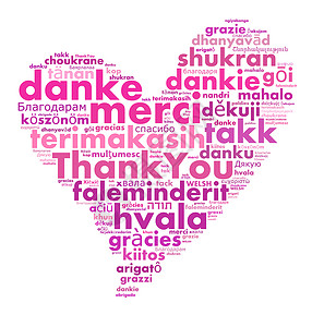 丹麦语法语以不同语言感谢您外国概念国际词云世界全世界全球教育英语抛光背景