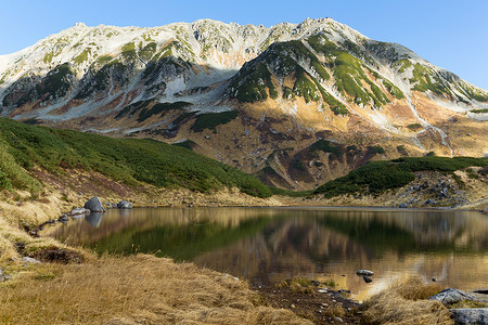 御堂筋美丽的风景森林场景地标植物路线远足游客池塘高山天空背景