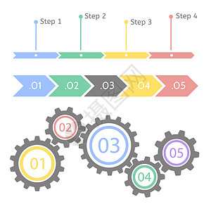 步骤信息图进度统计概念 用于演示的信息图表模板 时间线统计图表 业务流程步骤艺术品数据公司网站收藏工厂圆圈机器团队技术背景