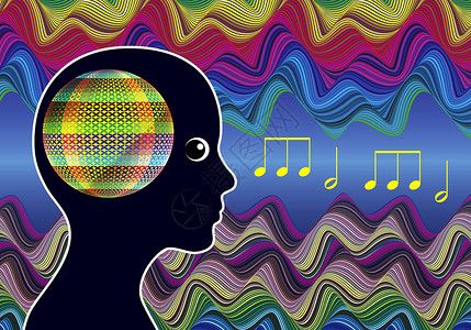 大脑海报思想扩展音乐背景