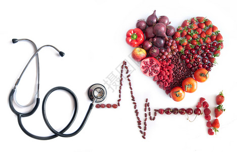 心心电图诊断监视器医疗生活脉冲食物药品频率排毒红色背景图片