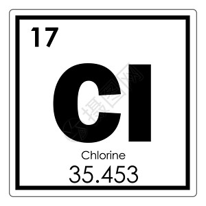 氯化学元素物公式科学化学极客原子背景图片