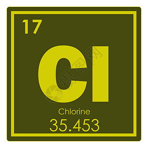 氯化学元素物公式原子科学极客化学背景图片