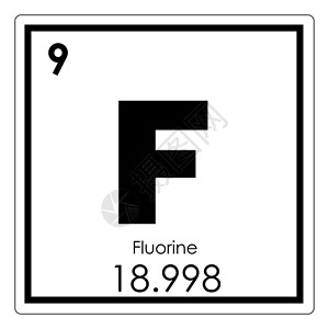 氟化化学元素公式科学原子极客背景图片