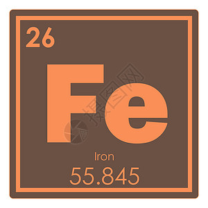 铁化学元素公式科学极客原子背景图片