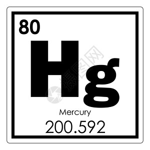 化学元素背景汞化学元素原子极客科学公式背景