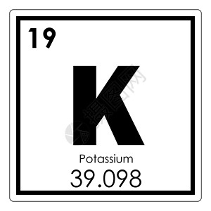 钾化学元件极客科学原子公式背景图片