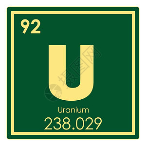 铀化学元素公式极客原子科学背景图片