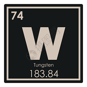 Tungsten化学元素极客科学化学公式原子背景图片