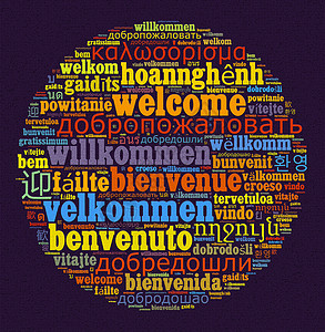 不同语言的欢迎词插图全球全世界外国标签世界墙纸国际意大利语词云背景图片