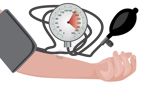 工具向量血压测量心脏检查控制心血管高血压工具测试专家插图心脏病压力乐器背景