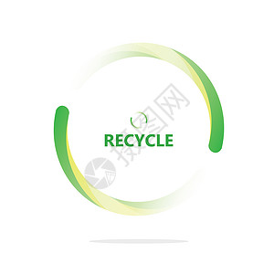 循环设计素材回收清洁标志概念可再生能源设计背景
