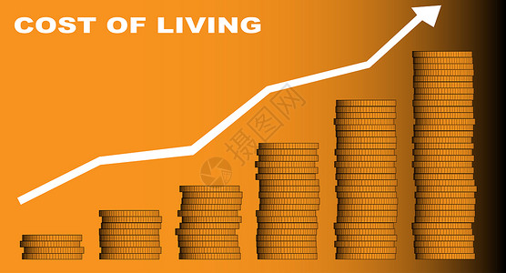 生活费用协会银行信用商业方案贷款预算保险插图高利贷者背景图片