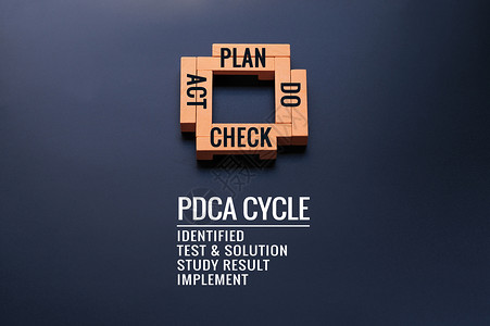 6西格玛PDCA 周期过程改进 行动计划战略 木制生产欲望生产率质量项目测试制造业实施学习管理层背景