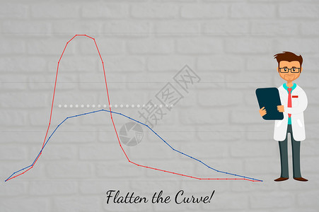 插图描绘了一名医生拿着医疗处方和图表 显示了 2 条描绘冠状病毒传播的曲线 并建议使传播曲线变平背景图片