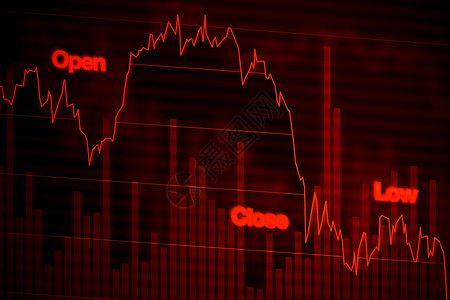 红线股市下跌的股市图背景图片