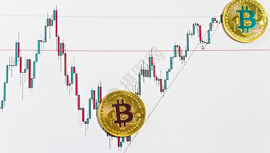 BTC课程比特币加密(btc)数字营销分析图背景