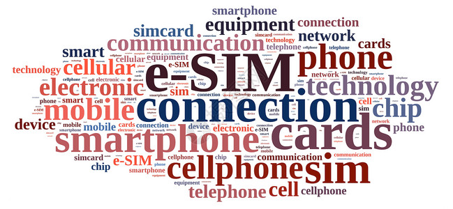 文字卡贴素材与eSIM有关的文字云卡片电子网络技术芯片模拟手机卡电话细胞手机背景