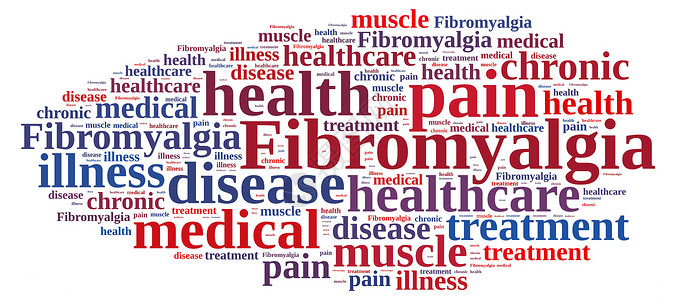 双十一主题字有关纤维分裂症的字云身体肌肉疼痛医疗插图疾病治疗药品背景