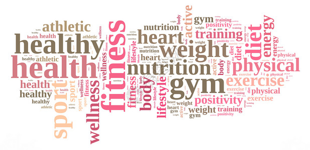 大送字的素材身体健康锻炼词云标签重量健身房力量身体插图饮食活力背景
