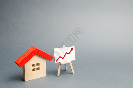 价值对等木屋和站立 红色箭头向上 对住房和房地产的需求不断增长 城市及其人口的增长 投资 房价上涨的概念 选择性焦点背景