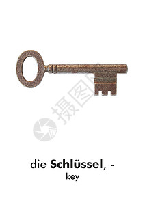 德文字卡 Sluessel(钥匙)背景图片