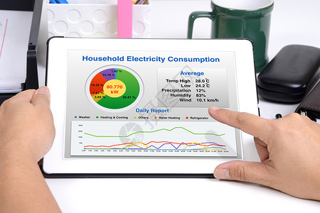 家庭能源消费背景图片