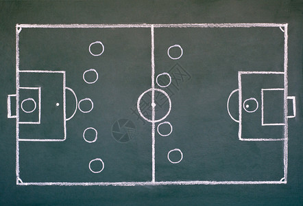 足球场编队竞赛游戏绘画战略足球粉笔学习教育木板背景图片