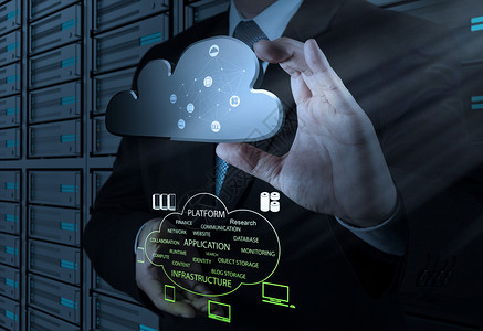 云上服务器使用新 c 上的云计算图的商务人士网络服务图表作坊绘画服务器计算资源战略技术背景