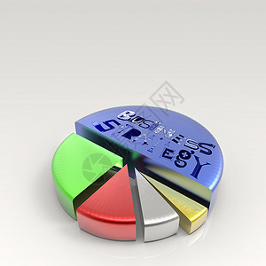 手绘圆形标签3d Pie char 与手绘图形词业务战略作为 c背景