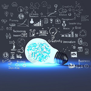 商业大脑图标灯泡和绘画业务战略中的3d肉类大脑背景