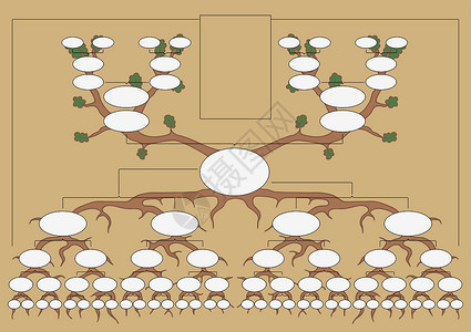 家谱树素材系谱树系谱祖父祖母家谱爸爸孩子祖先父母亲属后人设计图片