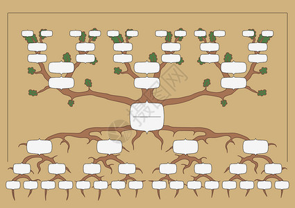 家谱树素材家族树家谱卡通片系谱父母后人祖先亲属图表设计图片