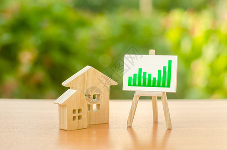 两栋木屋和画架上的绿色正向趋势 房地产增值 住房价格上涨 建筑维修 供需 高建设率 高流动性背景