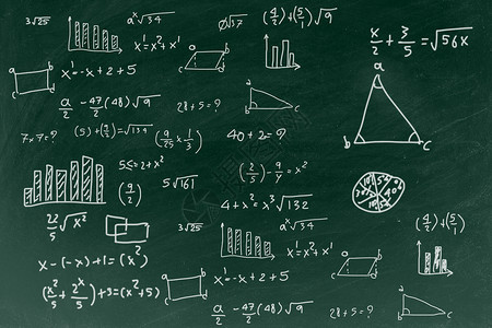 数学公式思考带写数学公式背景的圆板 回到学校背景