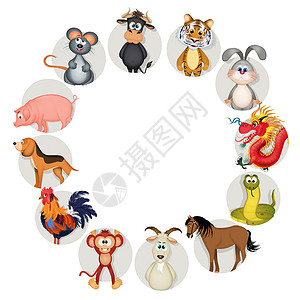 中文星象插图老虎十二生肖新年明信片兔子动物卡通片老鼠文化日历背景图片