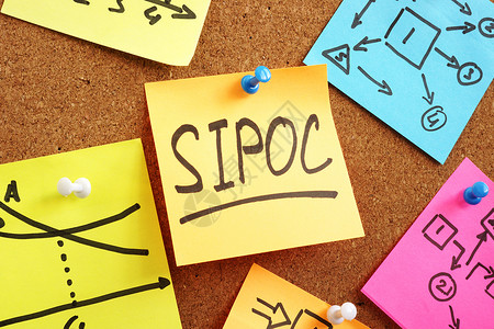 西格玛SIPOC 缩略语 供应商投入 流程输出 备忘棒上的客户背景