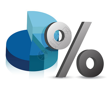 饼状百分比Pie 图表和百分数符号插图设计背景