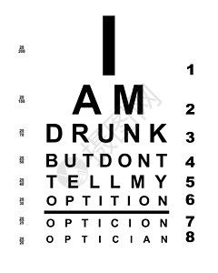 有趣的醉酒眼图测试考试背景图片