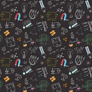 粉笔图案物理和科学无缝模式与素描元素手绘涂鸦背景矢量图原子公式实验室大学绘画化学品测试技术显微镜细胞背景