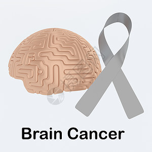 无癌脑癌概念背景