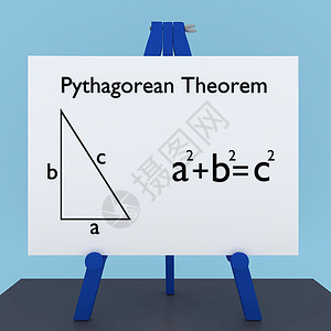 多彩三角形边框毕达哥里安理论论理概念背景
