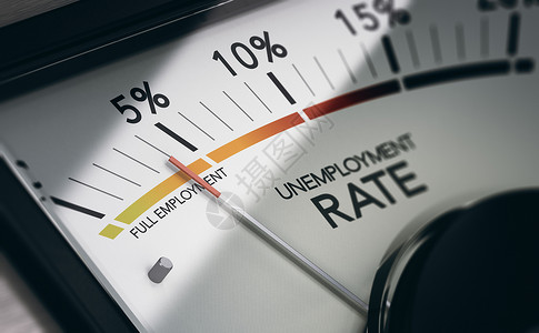 失业率调查全面就业 衡量失业率;和调查失业率背景
