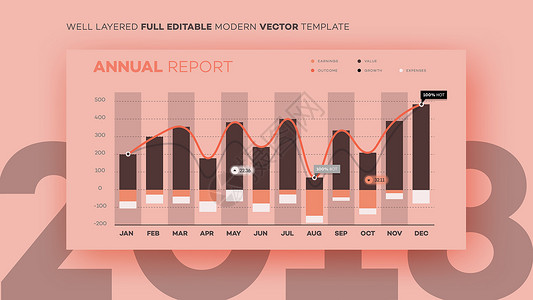 年度报告分析完全可编辑的Infographic图表年度统计数据金融插图进步网络推介会界面工作背景