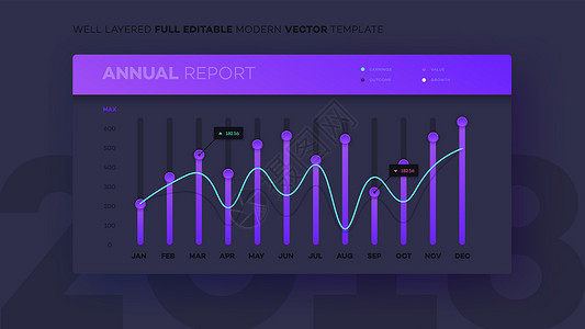 可编辑元素完全可编辑的Infographic图表数据酒吧推介会报告年度设计进步柱子插图信息背景