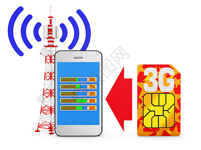 加载中智能手机和Sim卡通信电话通讯网络进步技术电子产品频率收音机加载背景