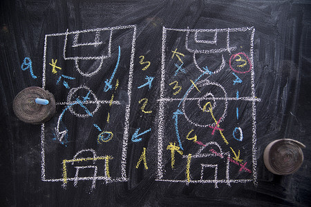 足球战术的教训图表教练攻击战略团队场地绘画木板游戏粉笔背景图片