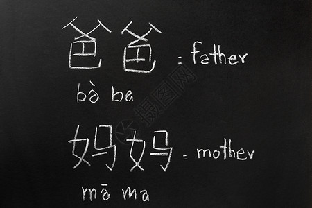 简体中文人物语言高清图片