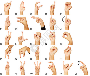 美国手语 女性手握手术高清图片